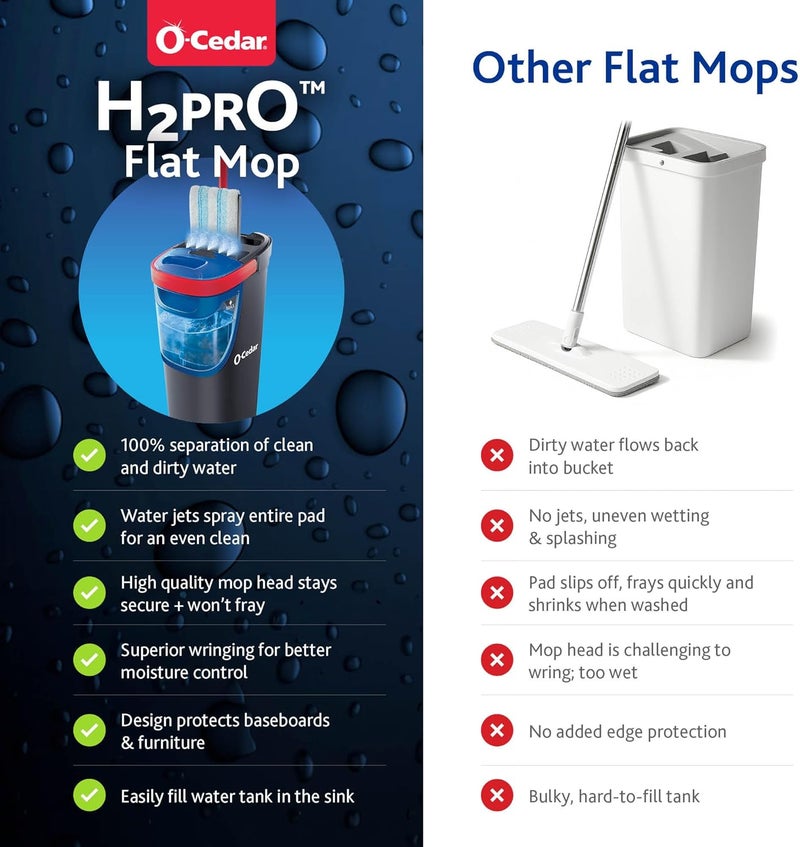 o cedar H2prO Flat Mop System | Quick Cleaning Tool | Clean with Clean Water | Machine Washable Reusable Microfiber Mop Pad | Safe on Wood Floors, Vinyl, Tile, Baseboards, Walls - Image 4